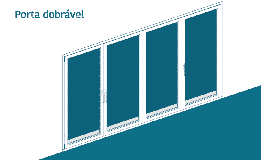 portas dobravel