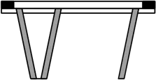 Esquema A