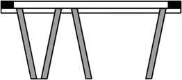 Esquema C