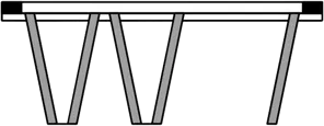 Esquema E