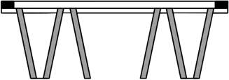 Esquema G